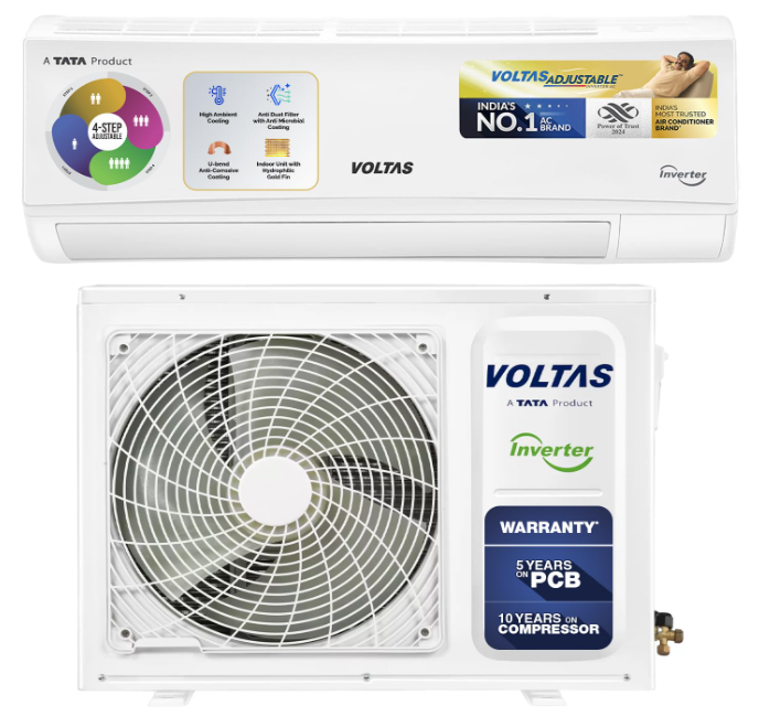 Split AC vs Inverter AC