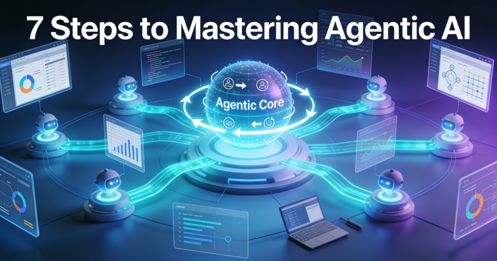 7 Steps to Mastering Agentic AI in 2026: Complete Hands-On Roadmap with ...